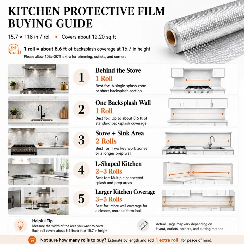 🌸BUY 1 GET 1 FREE Today!!💗 Heat-Resistant Peel & Stick Aluminum Foil Wallpaper