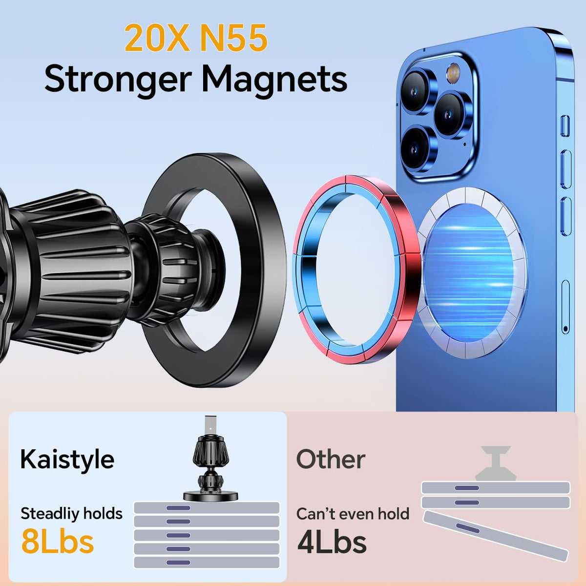 ⏳Time-Limited Special⏰ Car Mount【Strong Magnet】Magnetic Phone Holder for Car Phone Holder Mount Dash Mounted Holders Cell Phone Holders for Your Car Accessories