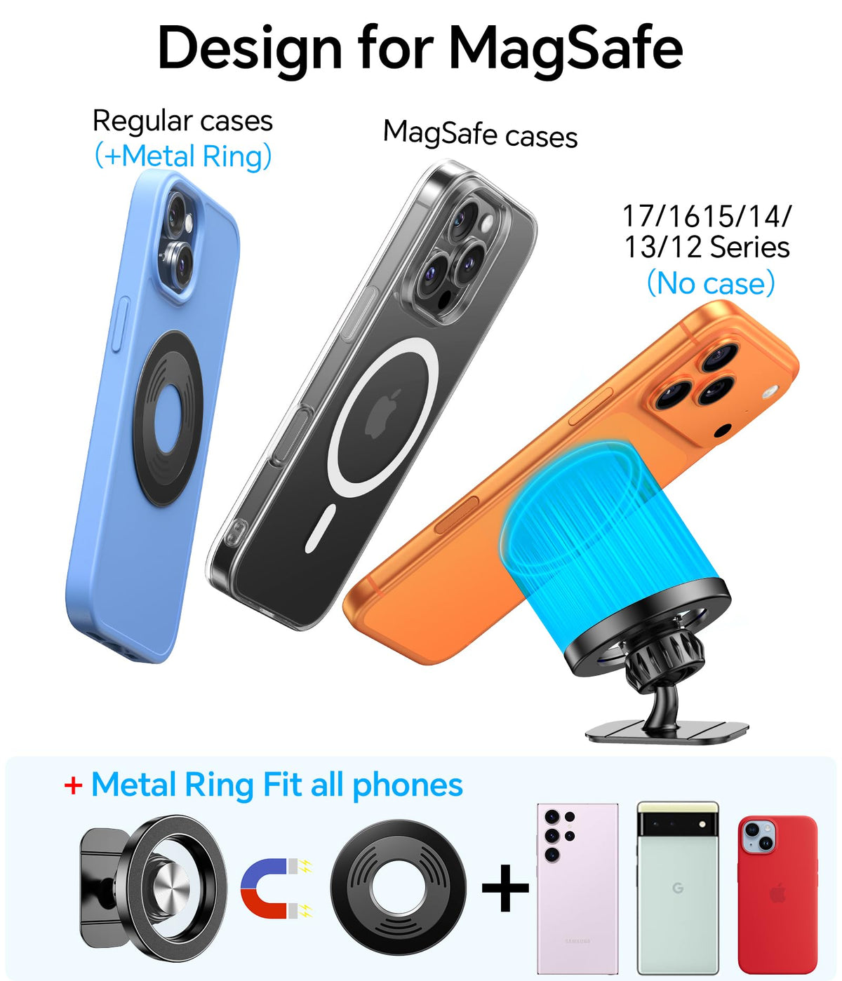 ⏳Time-Limited Special⏰ Car Mount【Strong Magnet】Magnetic Phone Holder for Car Phone Holder Mount Dash Mounted Holders Cell Phone Holders for Your Car Accessories